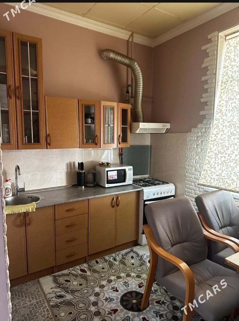 Arenda jay 30mkr - 30 мкр - img 2