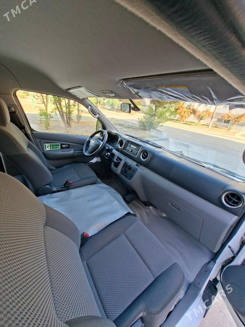 Nissan Urvan 2021 - 380 000 TMT - Aşgabat - img 5