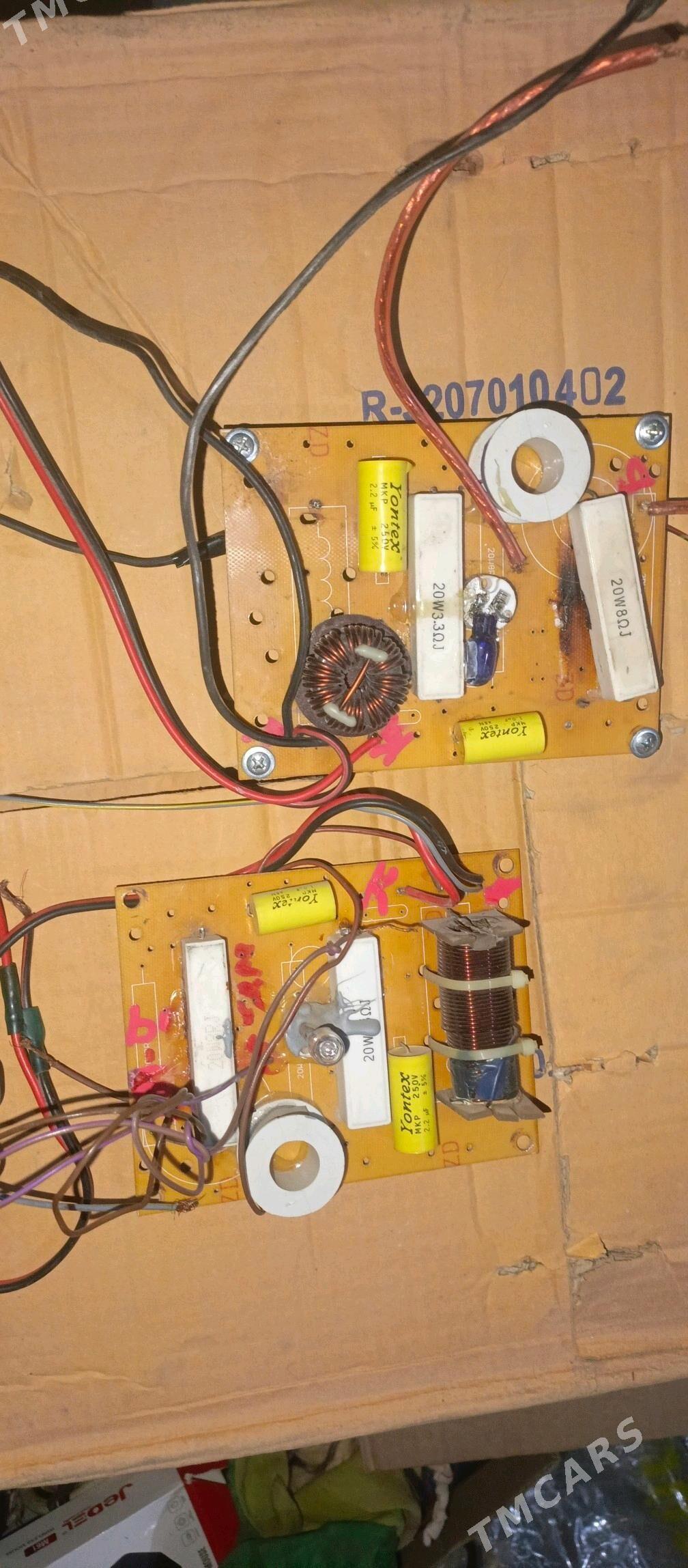 Toy aparat Filtir - Balkanabat - img 2