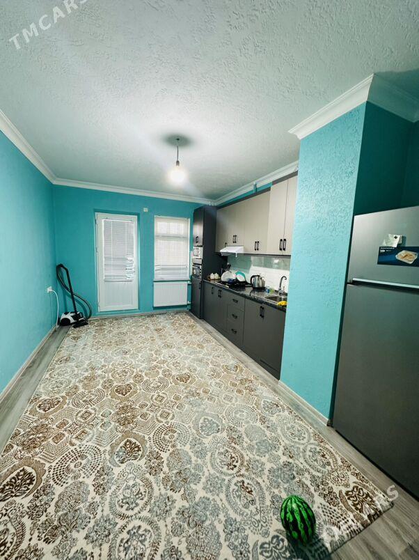 arenda panel anew - Анев - img 2