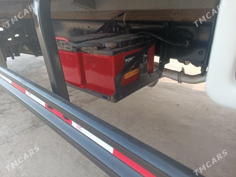 Forland H2 2013 - 135 000 TMT - Mary - img 9