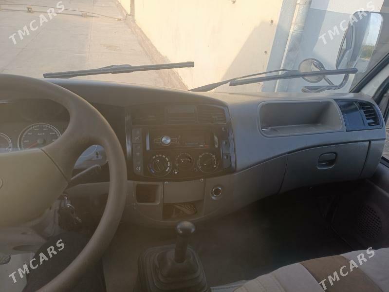 Forland H2 2013 - 135 000 TMT - Mary - img 7