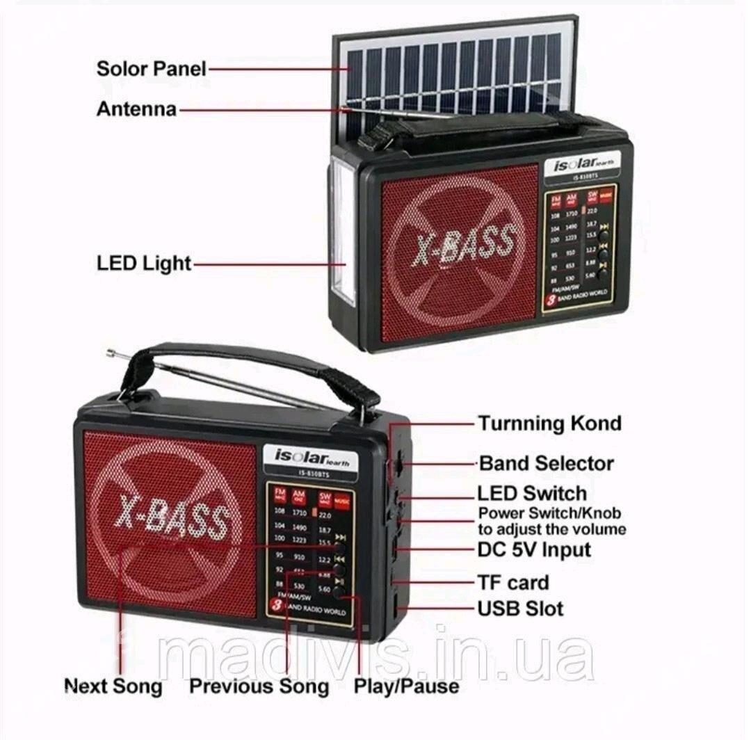 RADIO // РАДИО  SONIKAS - 30 mkr - img 6