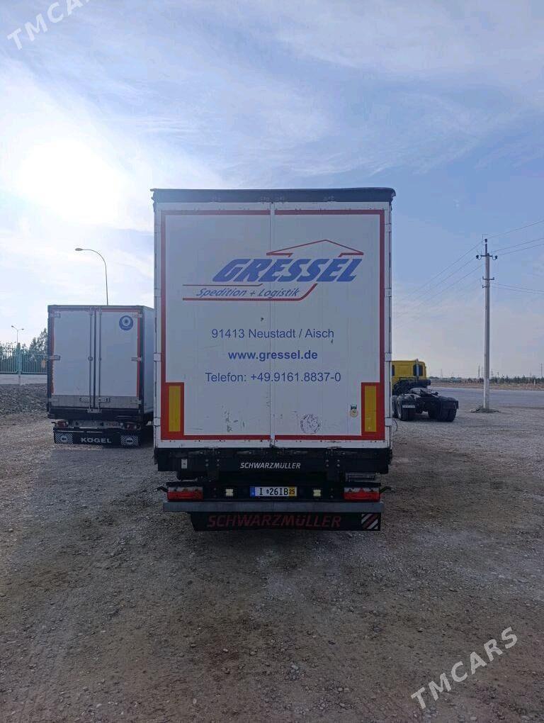 Kogel Cargo 2020 - 500 000 TMT - Балканабат - img 2