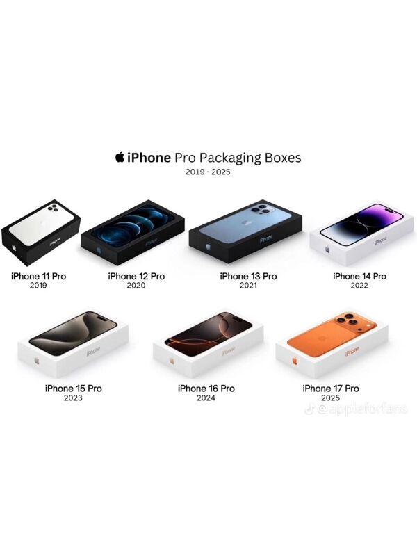 iPhone raboci bar - Aşgabat - img 2