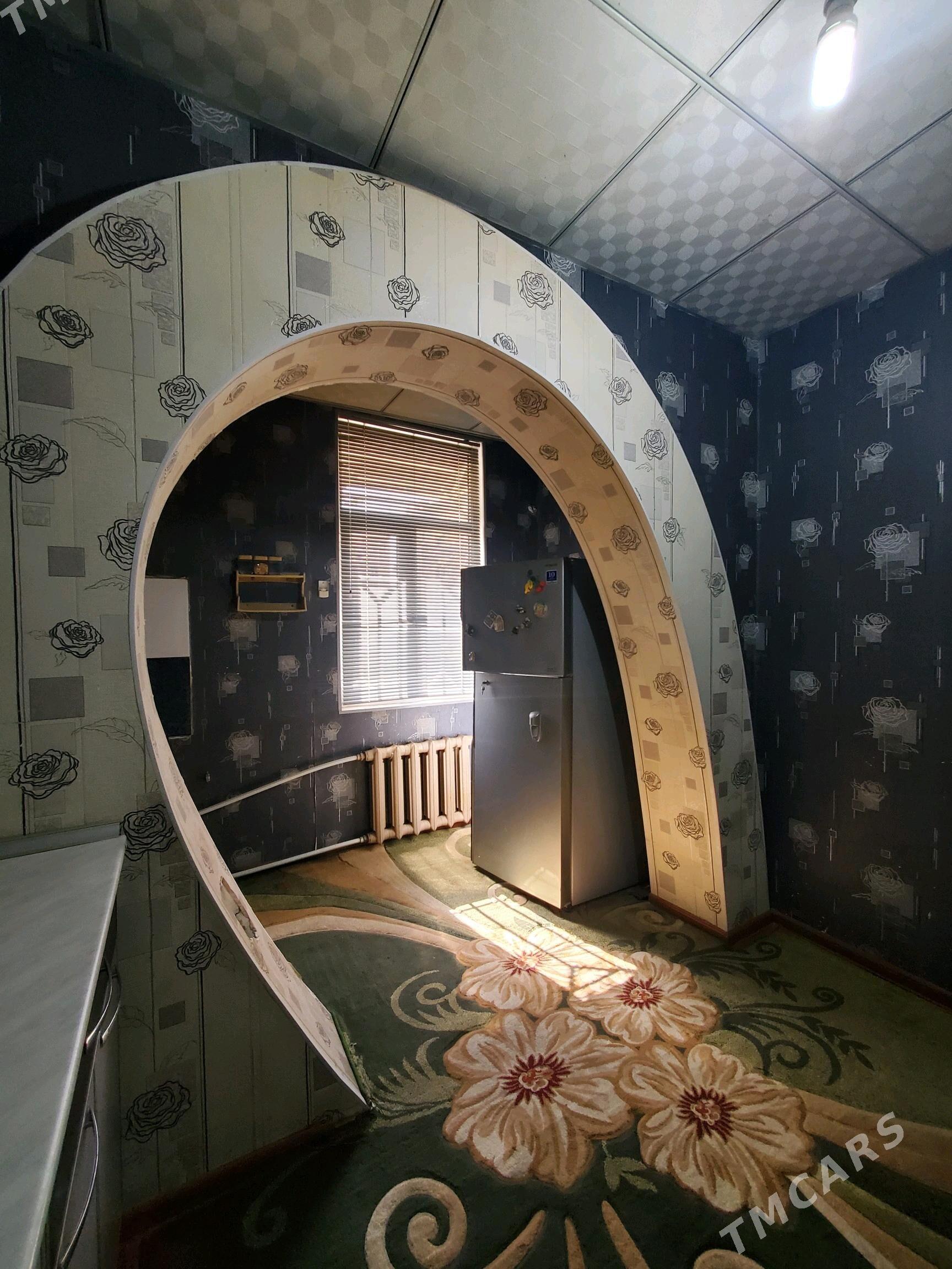 arenda jay 1njy mik - Mary - img 6