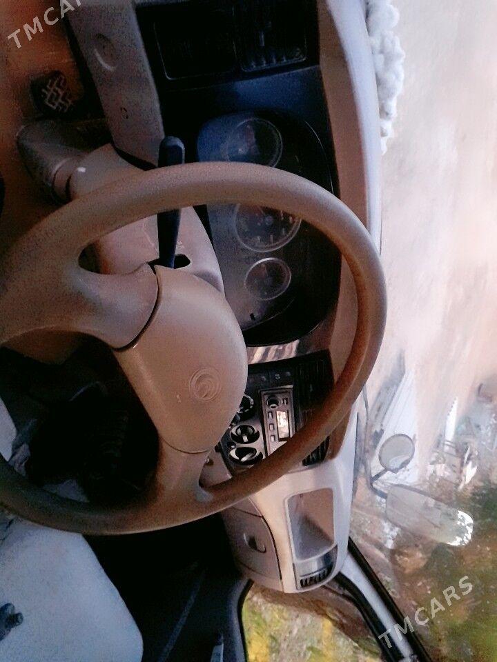 Forland H2 2015 - 180 000 TMT - Görogly (Tagta) - img 2