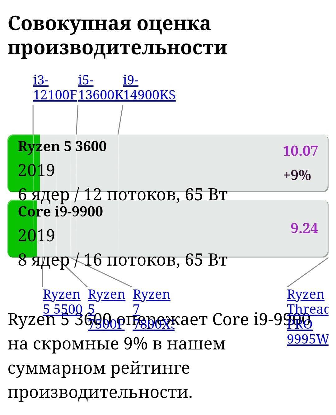 Системный блок RYZEN - Ашхабад - img 9