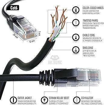 cat 6 patch cord - Ашхабад - img 1