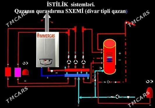 REMONT KOMBI KOTYOL КОМБИ КОТЙ - Ашхабад - img 9