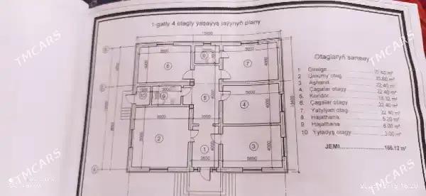 Jay yer - Балканабат - img 2