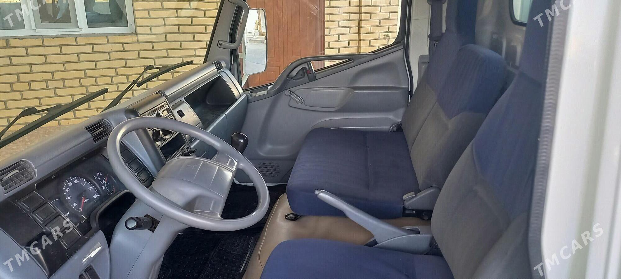 Mitsubishi Canter 2013 - 420 000 TMT - Мары - img 4