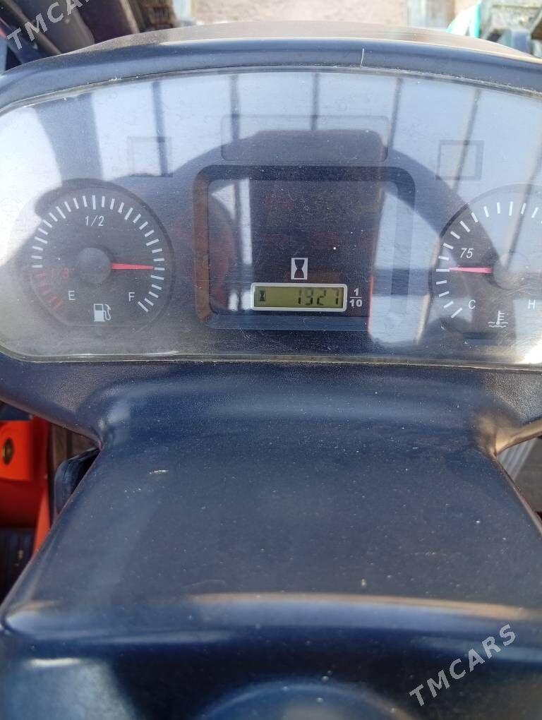 Kara Forklift 2023 - 160 000 TMT - Серахс - img 4