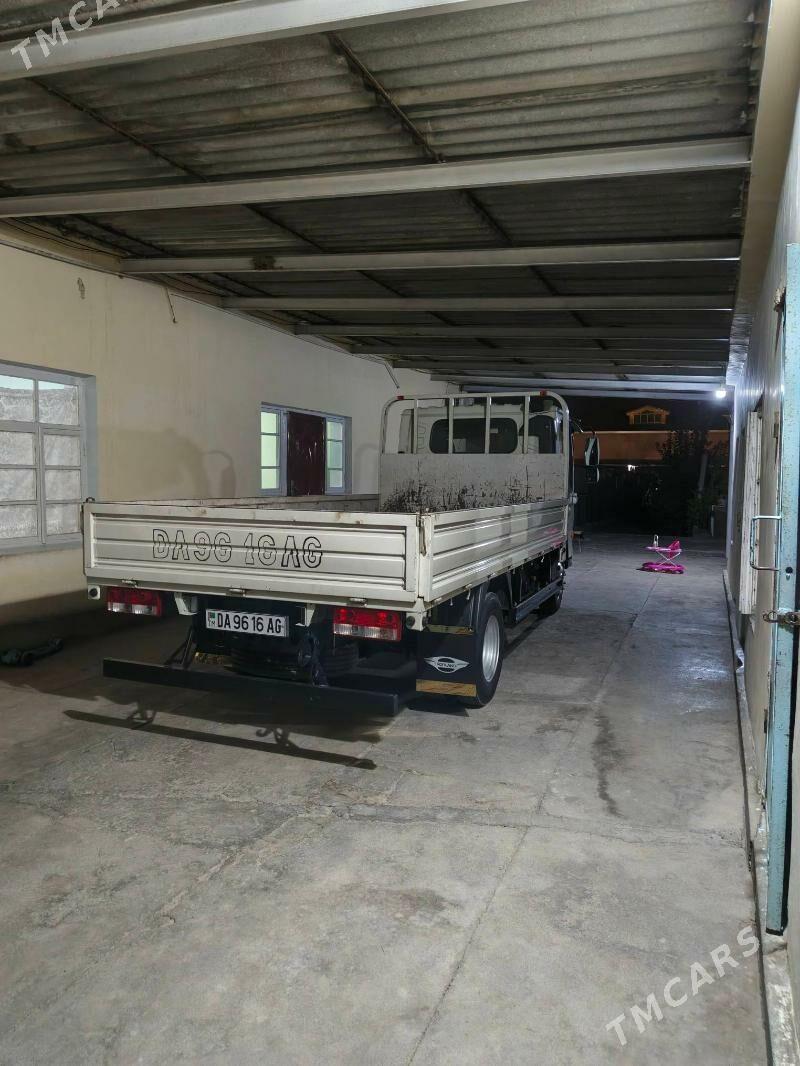 Forland H2 2022 - 310 000 TMT - Ашхабад - img 4