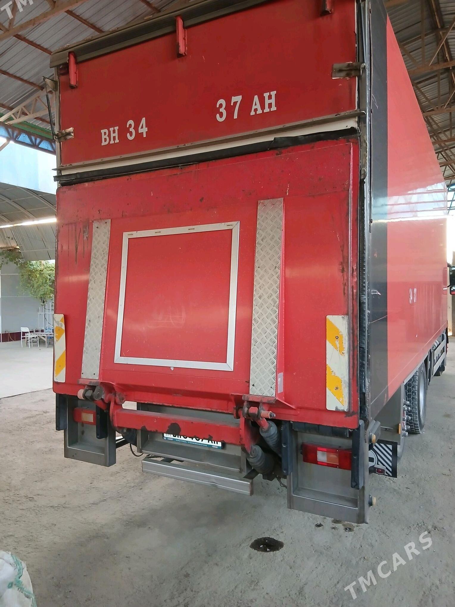 Volvo FH 460 2003 - 800 000 TMT - Теджен - img 5