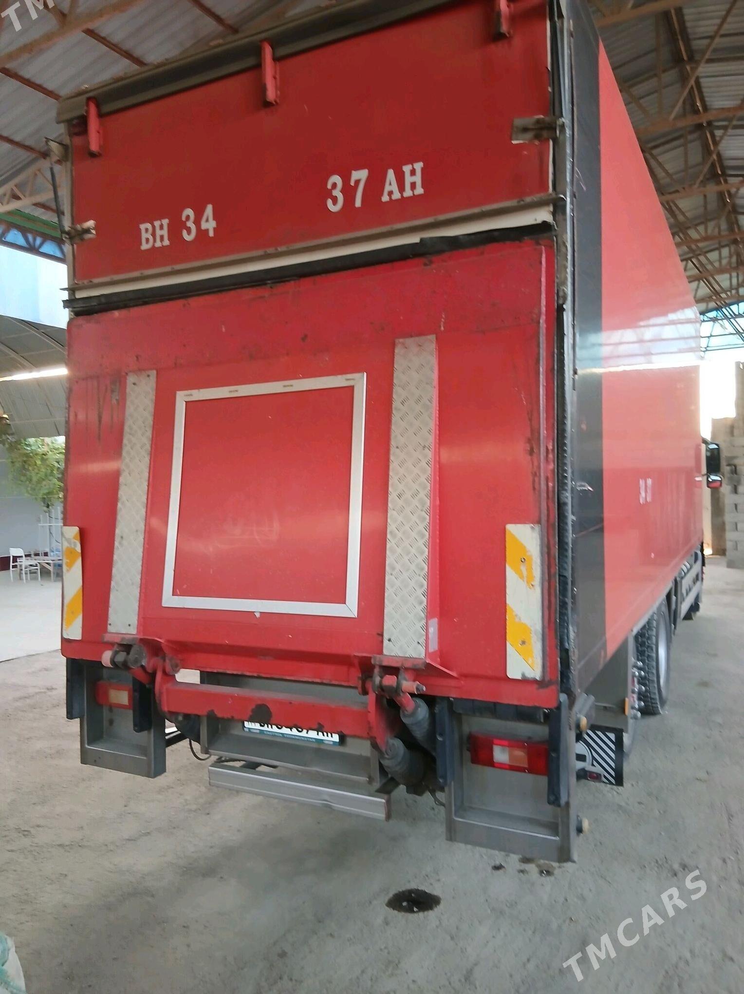 Volvo FH 460 2003 - 800 000 TMT - Теджен - img 3