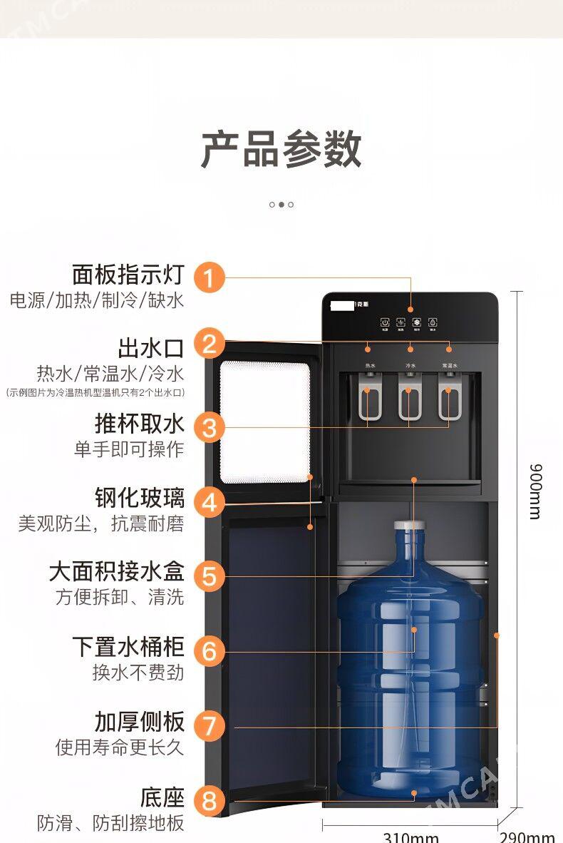 KULLER AMATLY BAHADAN BRISDO - Ашхабад - img 3