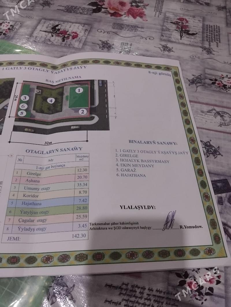 меллек - Türkmenabat - img 2