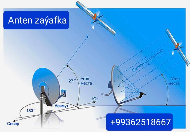 ANTEN TUNER GALOFKA PULT - Hitrowka - img 2