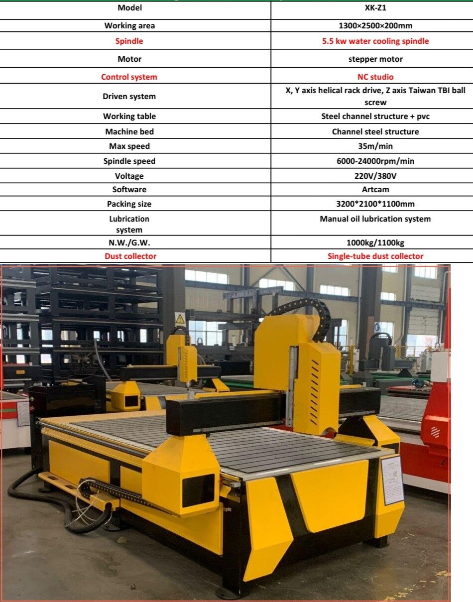 CNC KESYAN STANOK TAZE MODEL - Aşgabat - img 6