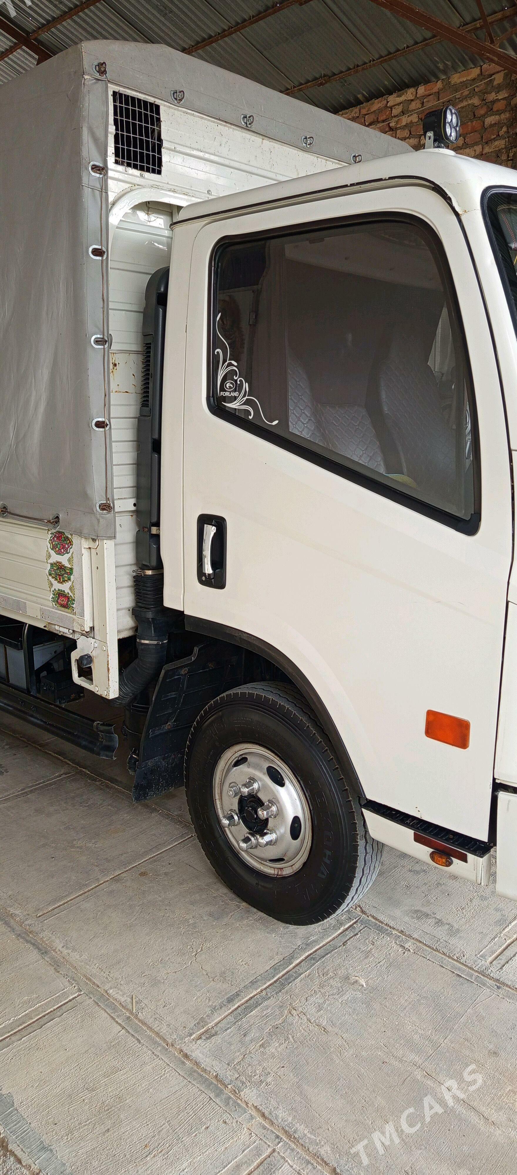 Forland H2 2015 - 230 000 TMT - Bereket - img 3