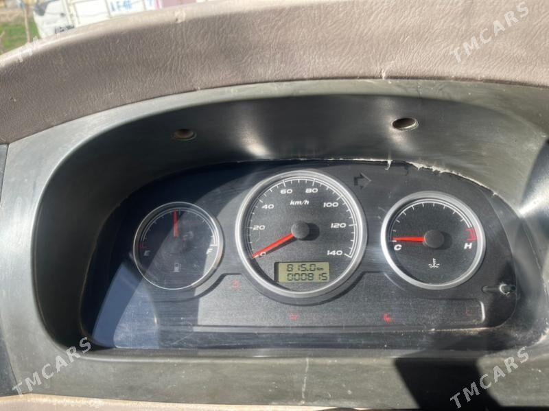 Forland H2 2014 - 137 000 TMT - Мары - img 2