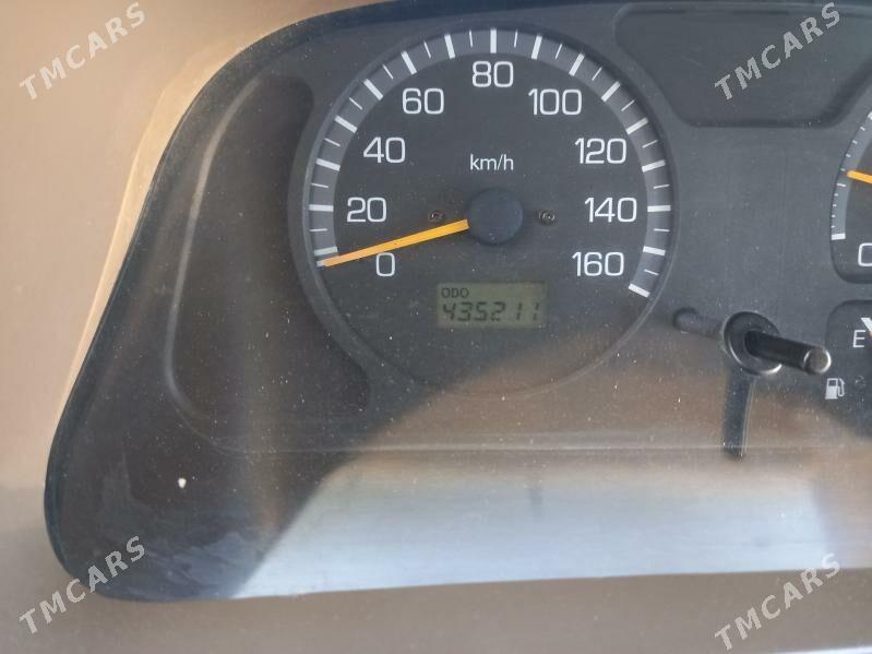 Mitsubishi Rosa 2003 - 300 025 TMT - Туркменабат - img 4