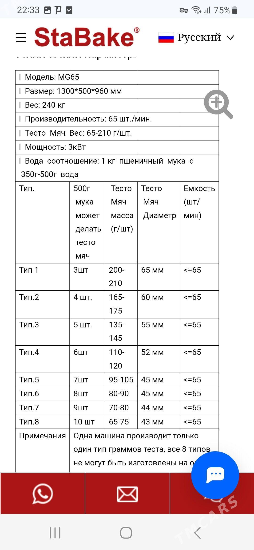 ÇOREK, BULKA APARAT 380 W - Балканабат - img 9