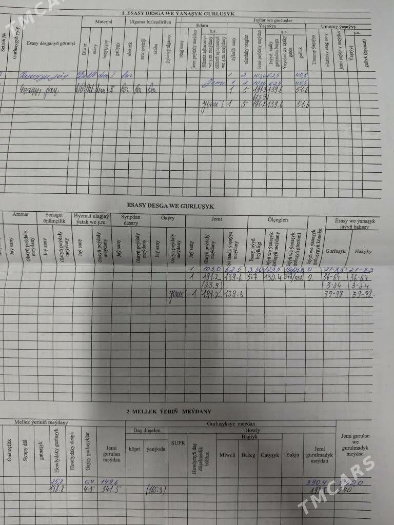 Büzmeýin plon jaý - Бузмеин - img 8