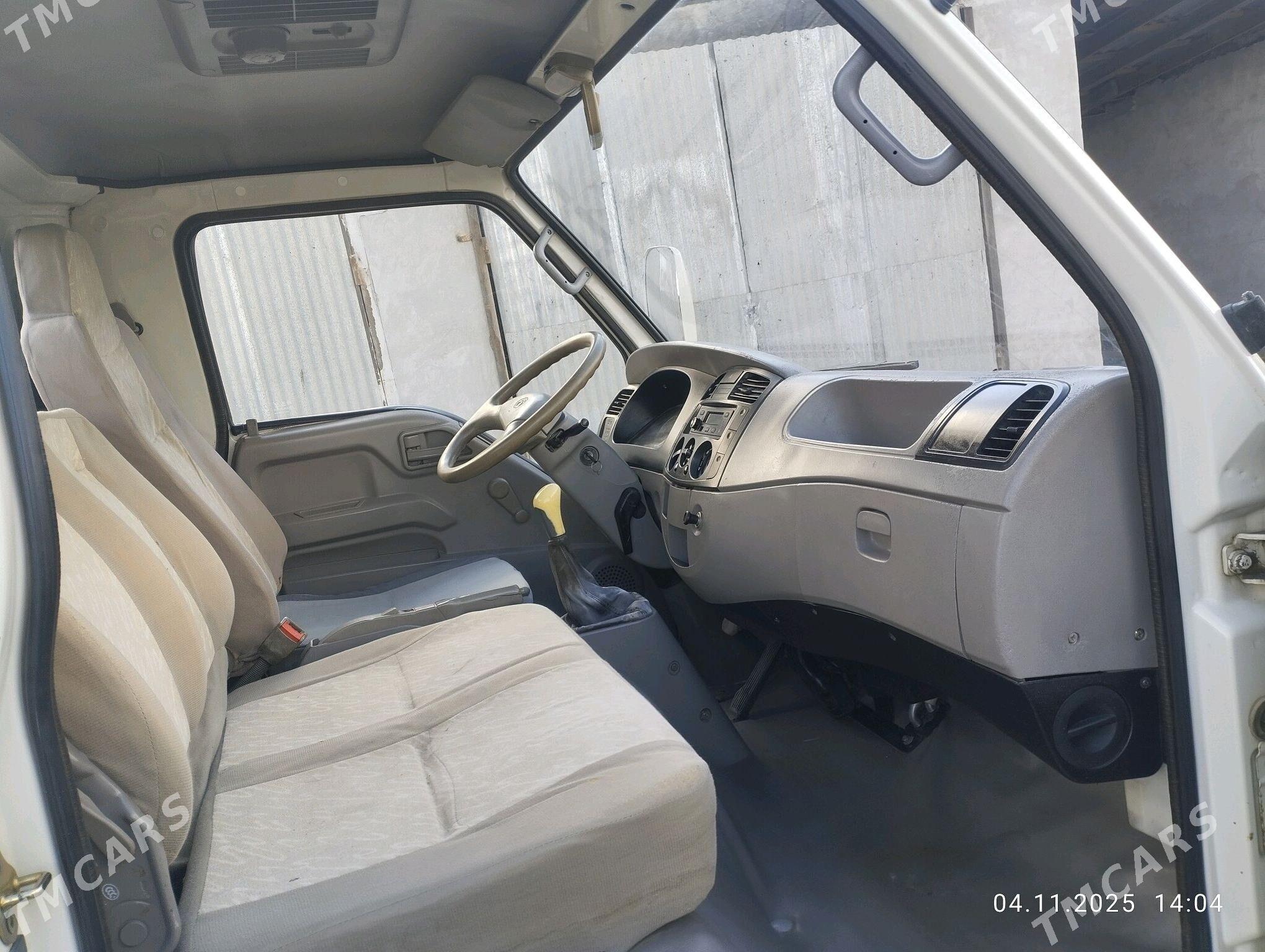 Forland H3 2016 - 160 000 TMT - Çärjew - img 5