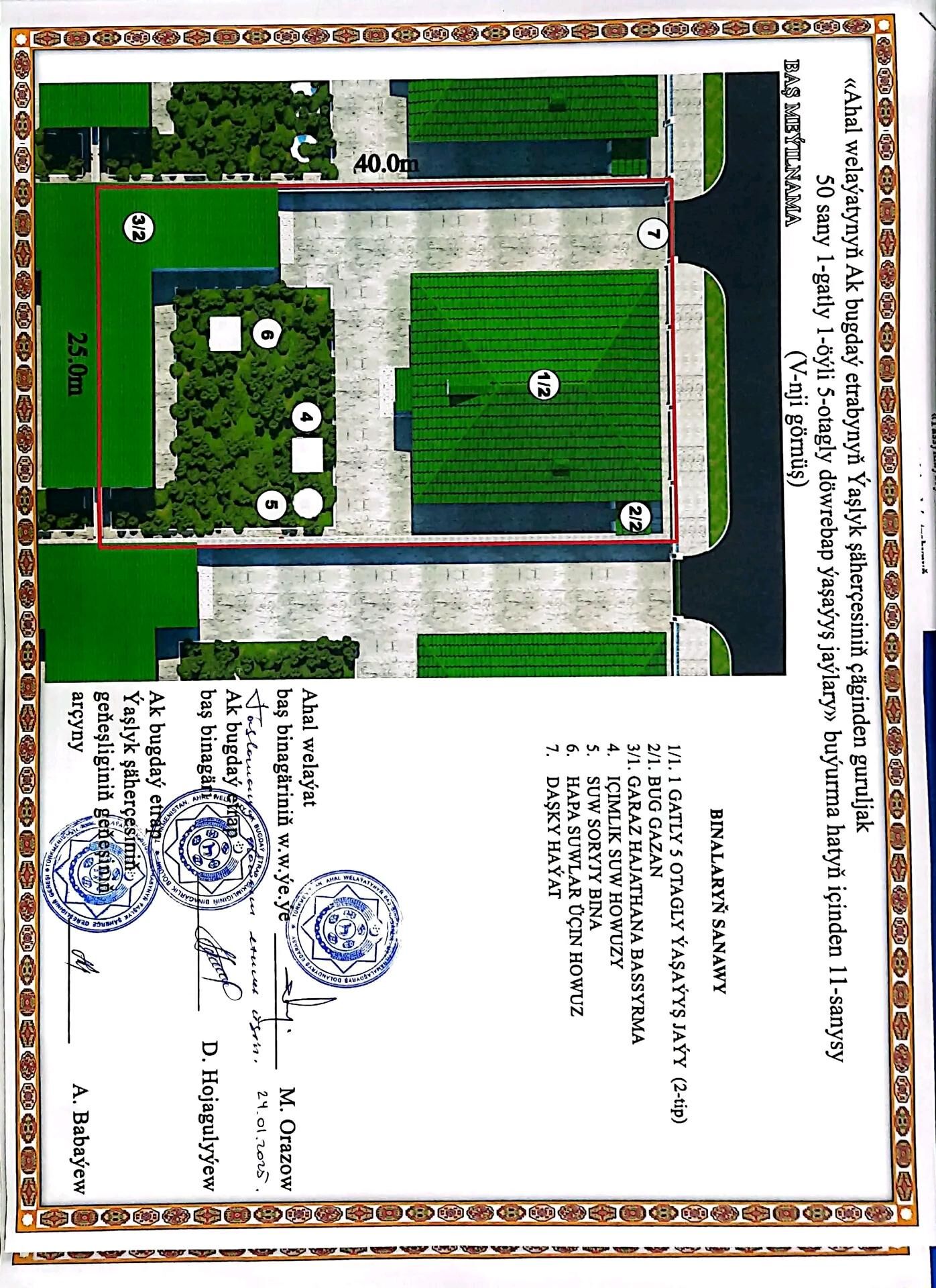 Ussa gurlysyk - Ашхабад - img 9