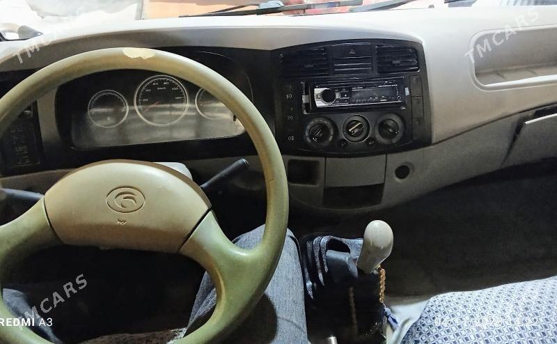 Forland H3 2012 - 125 000 TMT - Türkmenabat - img 4