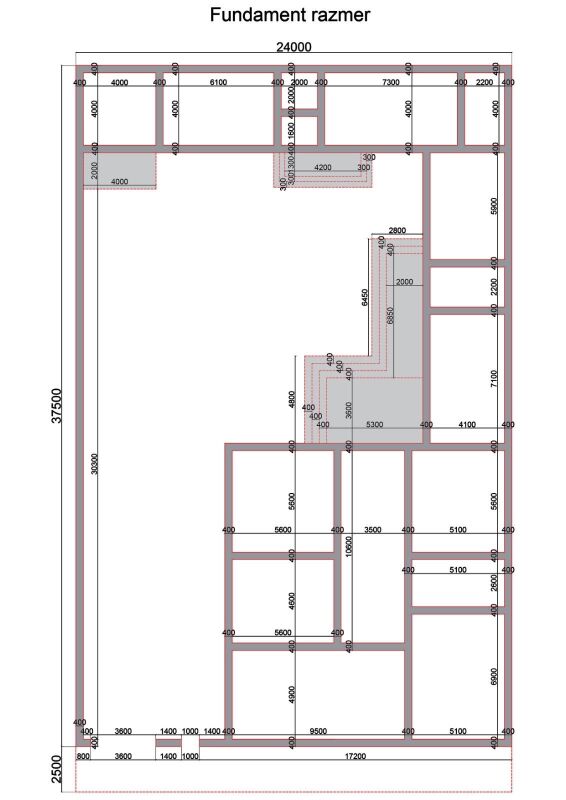 Satlyk yer - Серахс - img 7