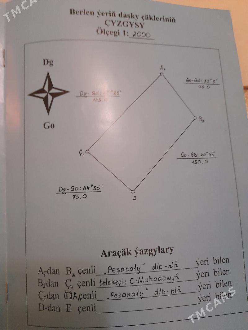 онумчилик Хызмат Дукан - Мары - img 1