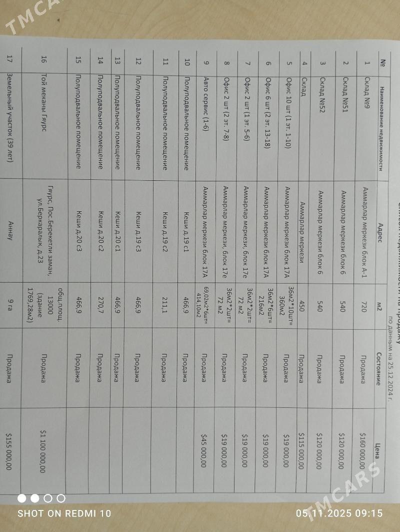 Prom zona arenda zdaniýa - Ашхабад - img 3