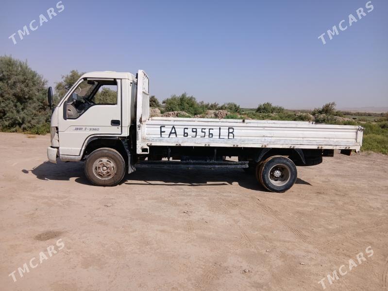 Forland H2 2012 - 110 000 TMT - Койтендаг - img 3