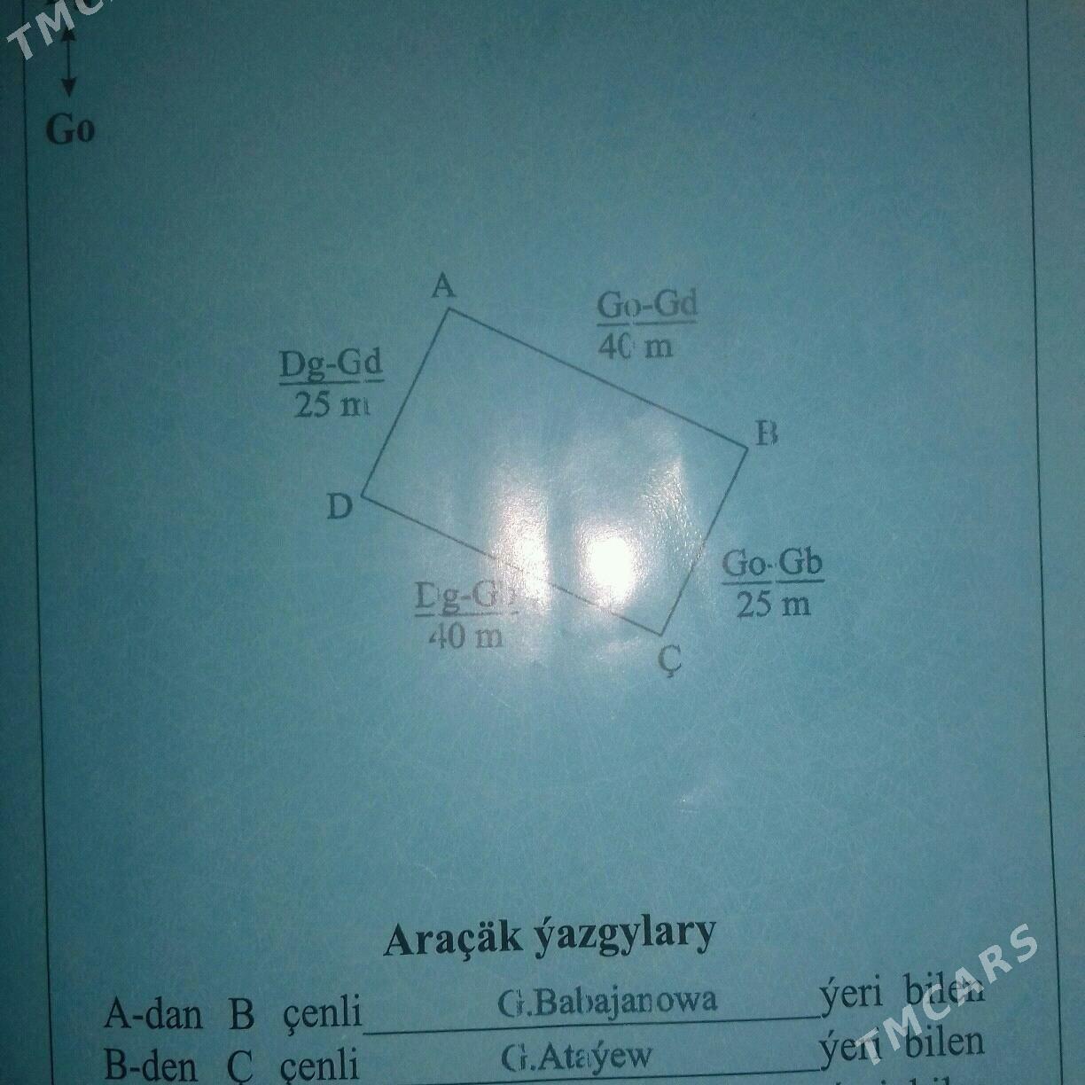 участок 10 соток - Губадаг - img 3