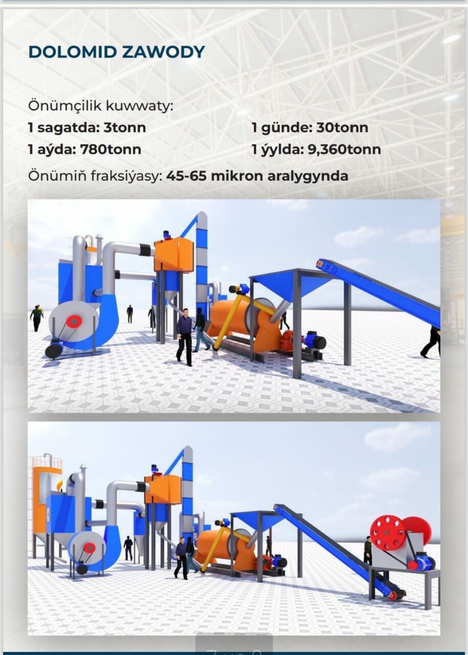 ZAWOT ONUMCILIK - Aşgabat - img 1