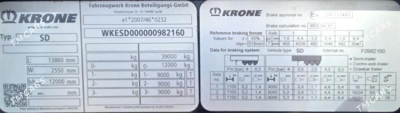 Krone Polprisep 2021 - 500 000 TMT - Balkanabat - img 9