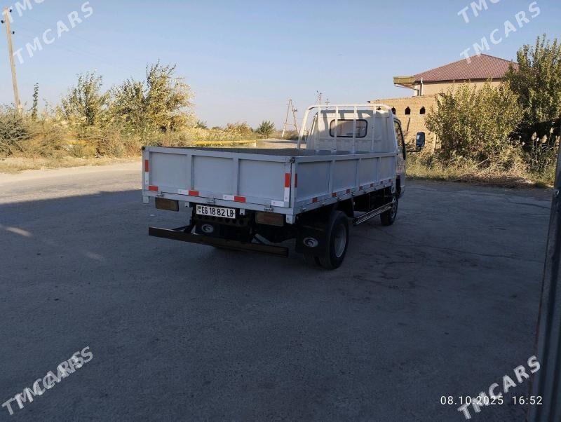 Forland H2 2015 - 170 000 TMT - Чарджоу - img 4