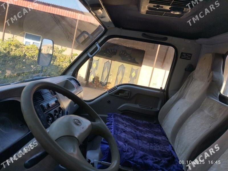 Forland H2 2015 - 170 000 TMT - Чарджоу - img 2