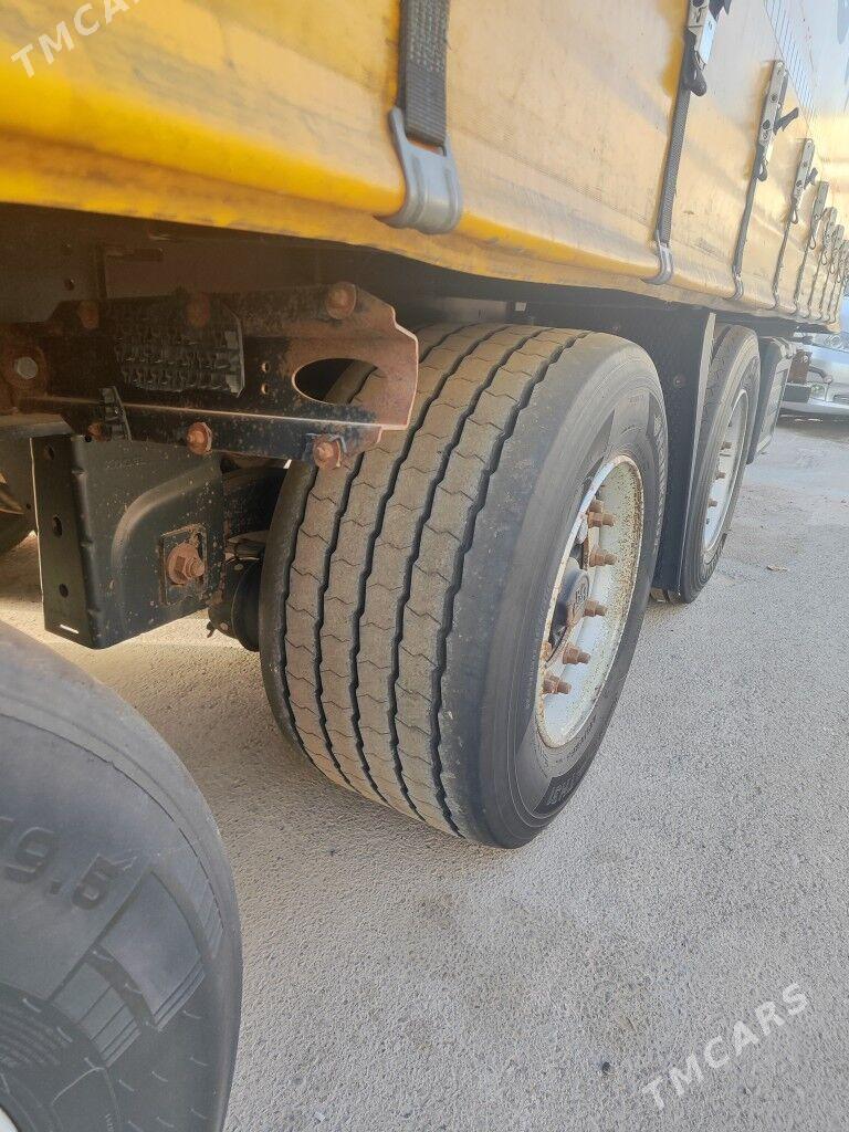 Volvo FH 500 2020 - 451 000 TMT - Ашхабад - img 5