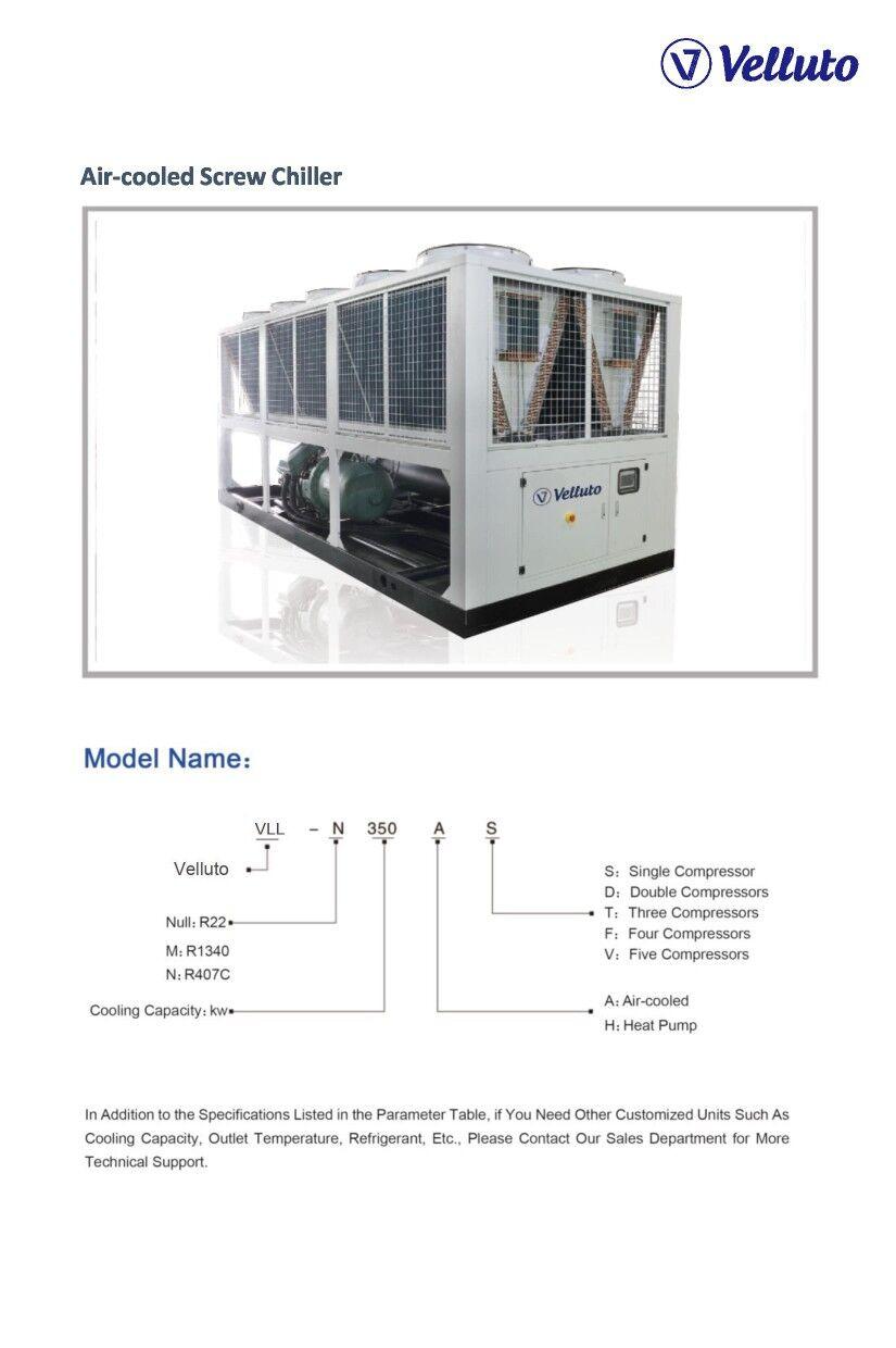 Howa bn sowadylýan ScrewÇiller - Aşgabat - img 2