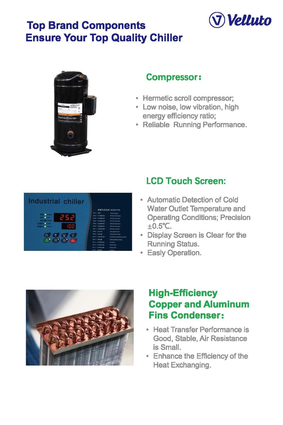 Suw bn sowadylýan ScrollÇiller - Ашхабад - img 3