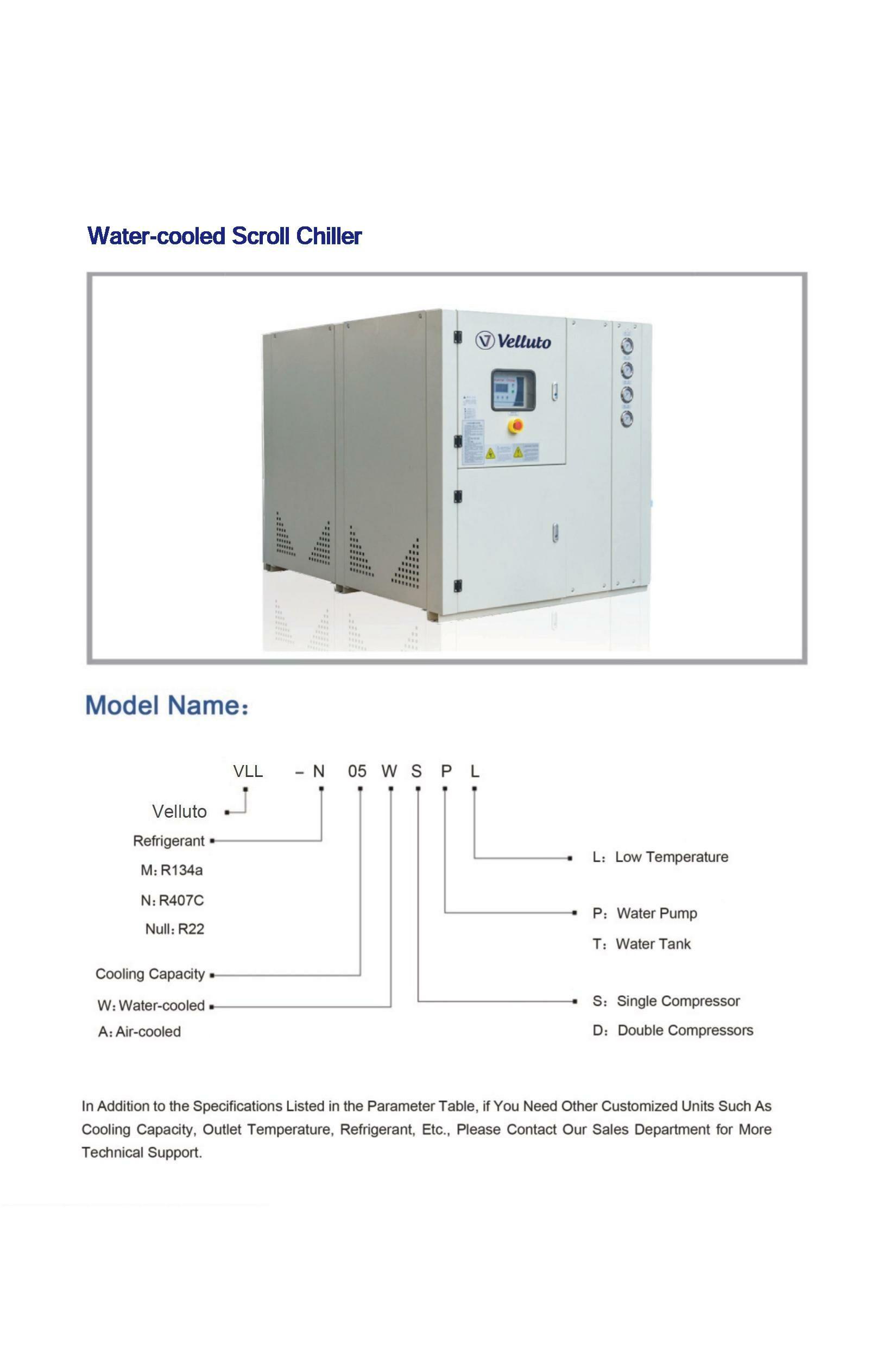 Suw bn sowadylýan ScrollÇiller - Ашхабад - img 2