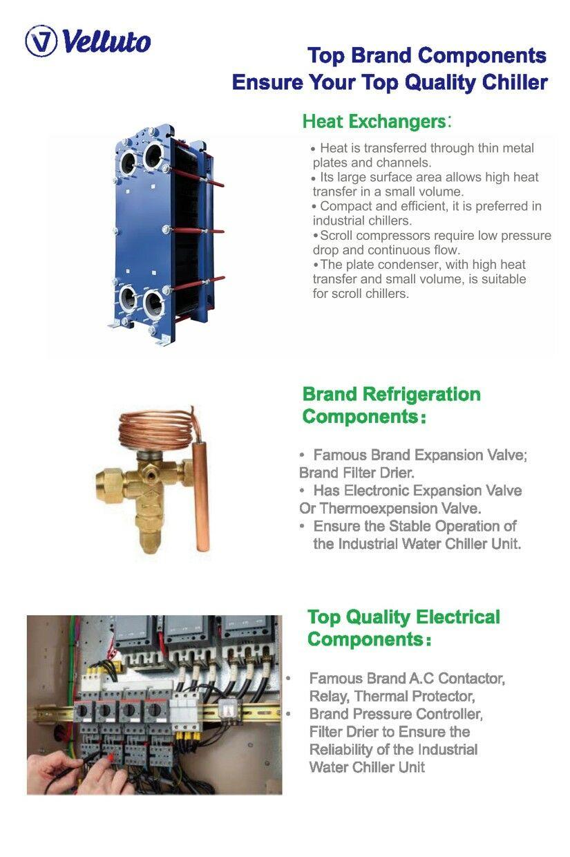 Suw bn sowadylýan ScrollÇiller - Ашхабад - img 4