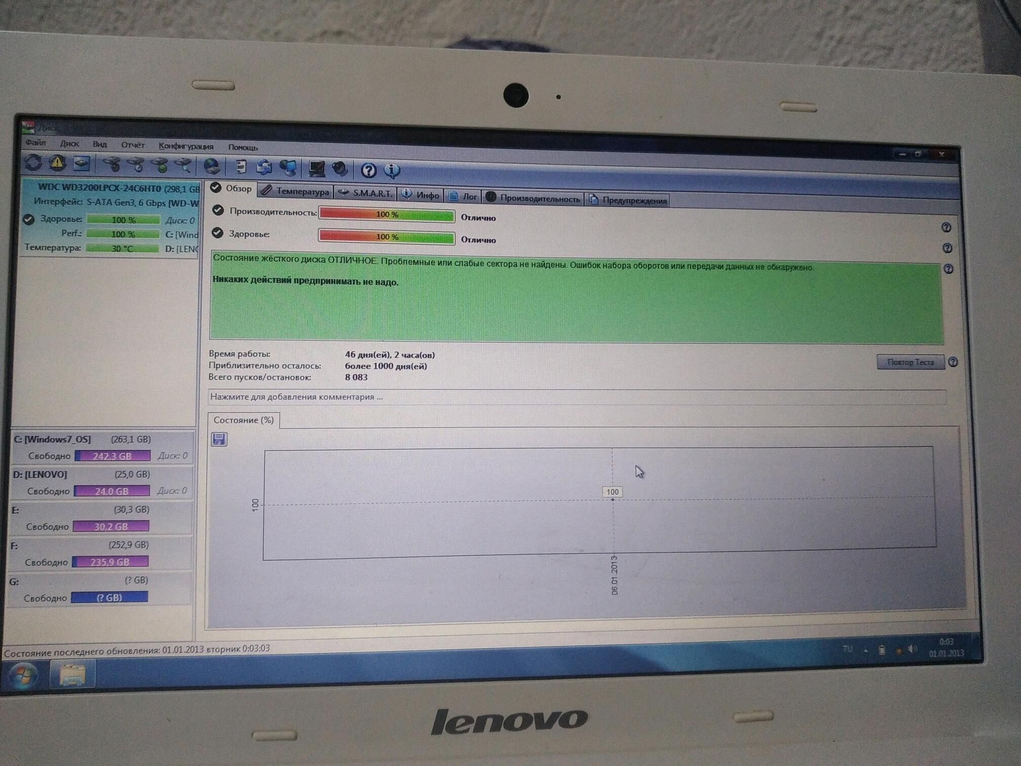 notebook Lenovo - Гёкдепе - img 3