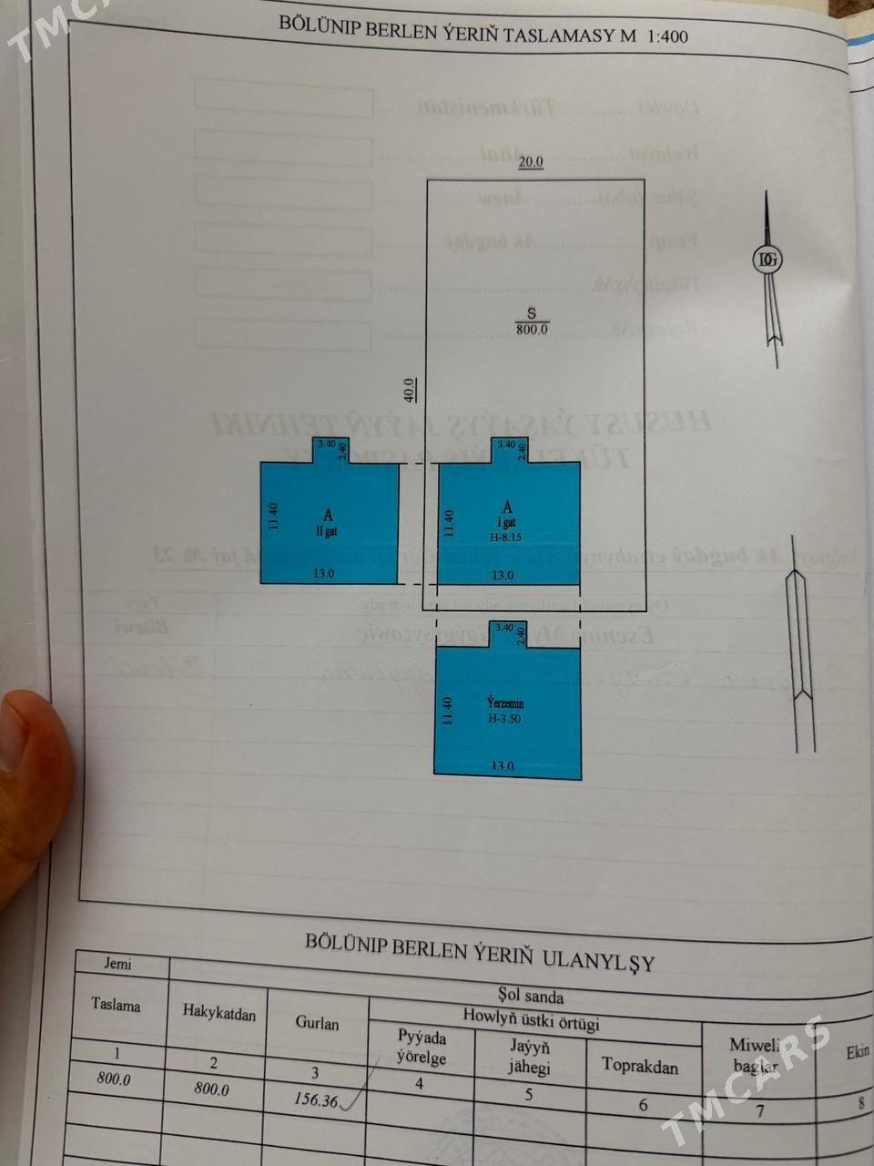 Аннау Госс проект - Анев - img 4