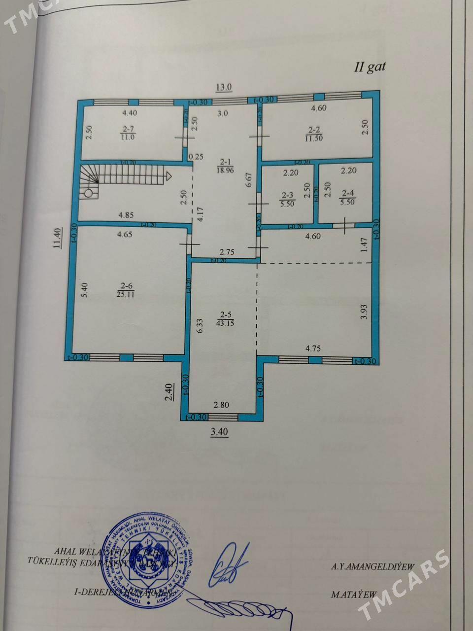 Аннау Госс проект - Анев - img 3