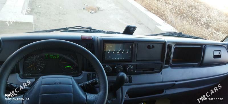 Mitsubishi Canter 2017 - 400 000 TMT - Шабатский этрап - img 8